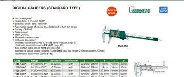 کولیس اینسایز